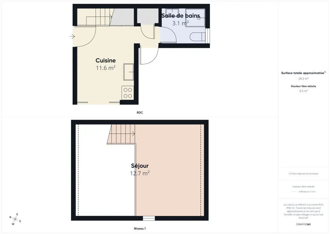 Chalets in Andernos-les-Bains