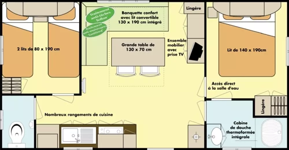 Auberoche campingplads 3 Stjerner★★★