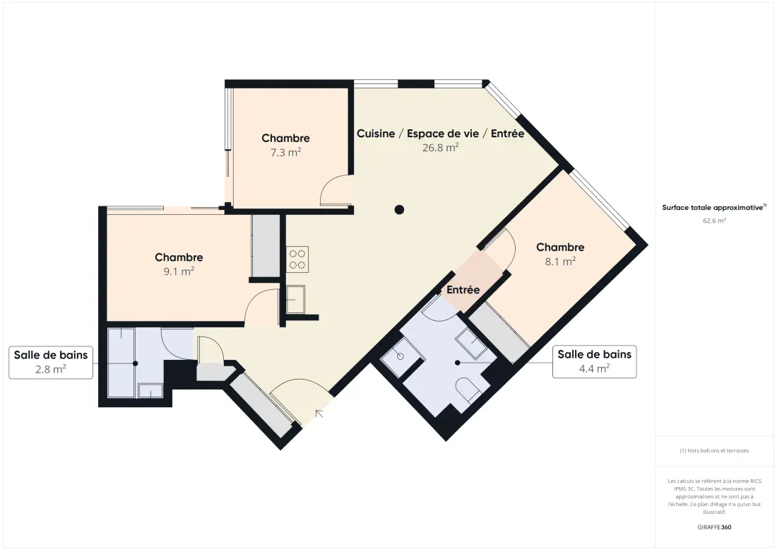Appartementen in Benodet