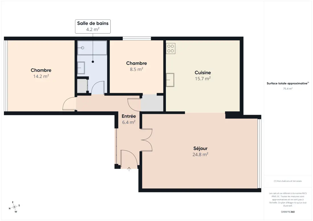 Appartements à Bénodet