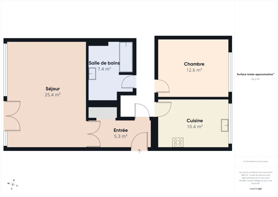 Appartements à Bénodet