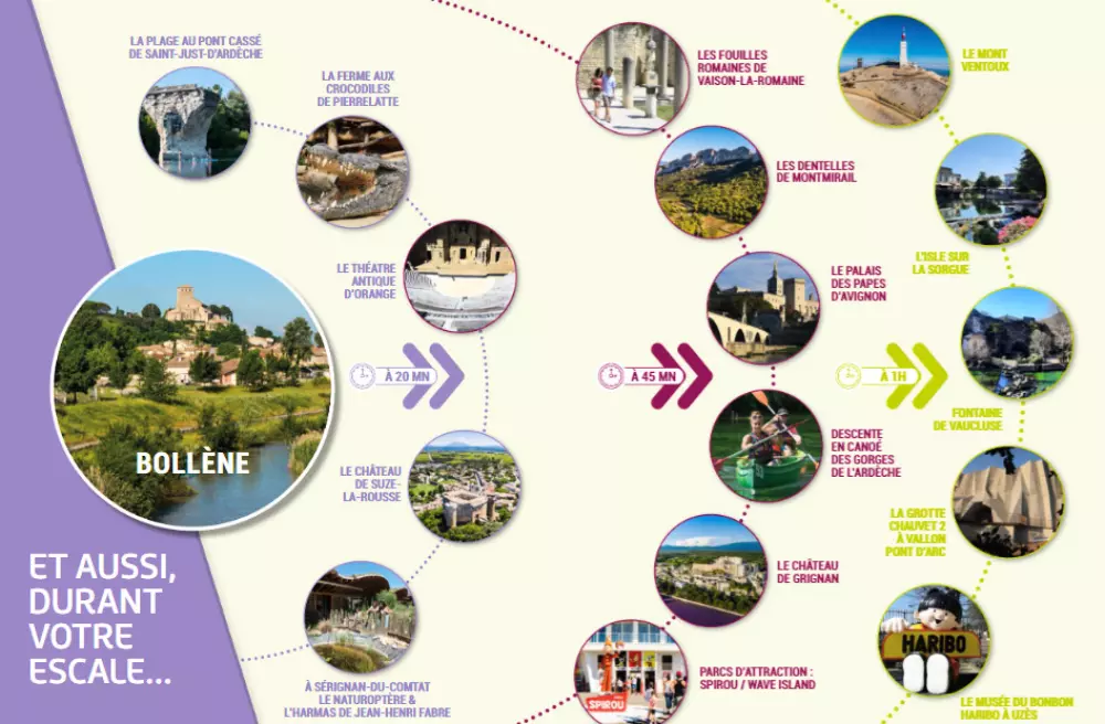 Campingplatz La Simioune Vaucluse und Drome Provencale 3 Sterne★★★