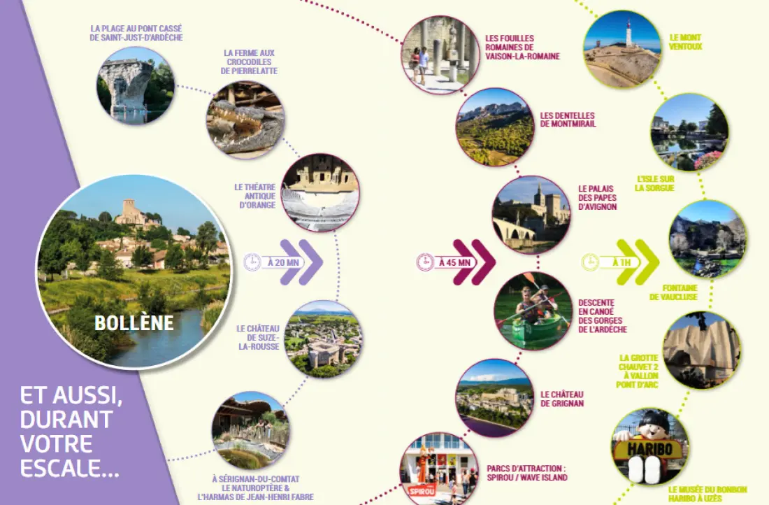 Campingplatz La Simioune Vaucluse und Drome Provencale 3 Sterne★★★
