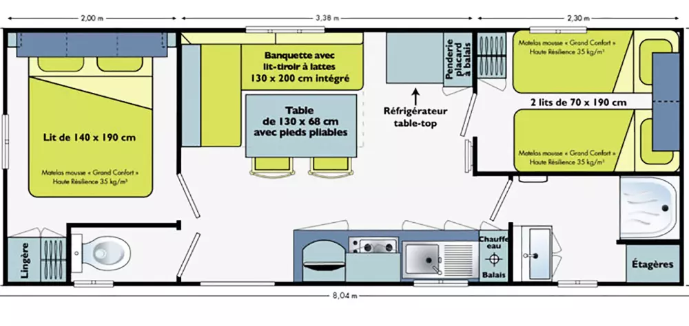 Campeggio Le Château de Rochetaillé E' il momento giusto.