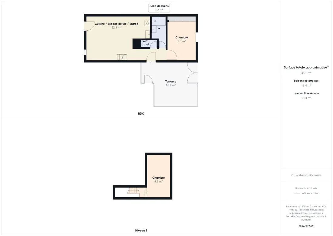 Apartmanok Bretignolles-sur-Mer