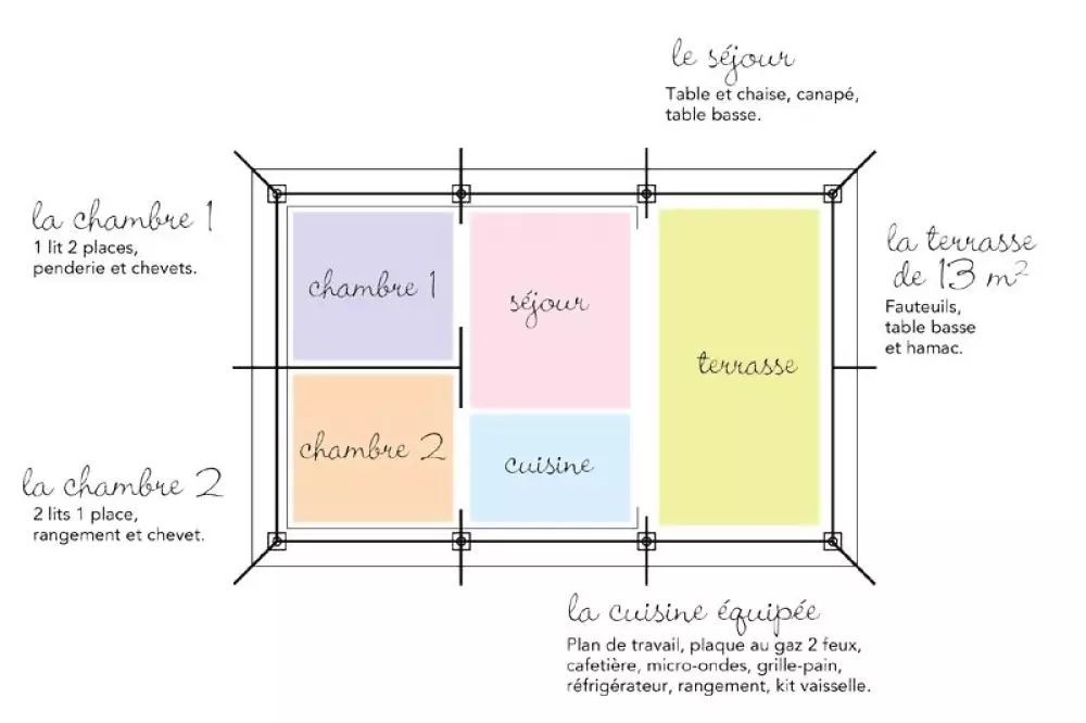 Flower Camping Le Kerleyou  3 étoiles★★★