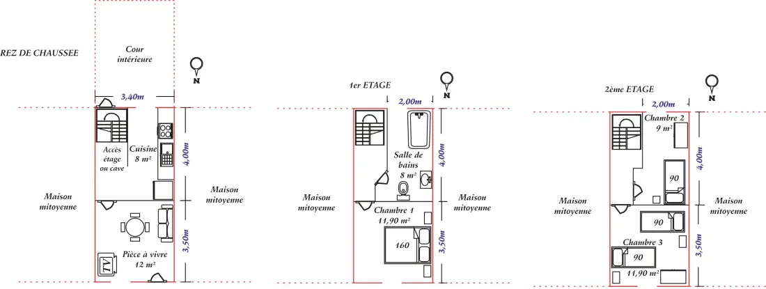 Gîte de France Gîtes de france® - a fehér madár 3 fül