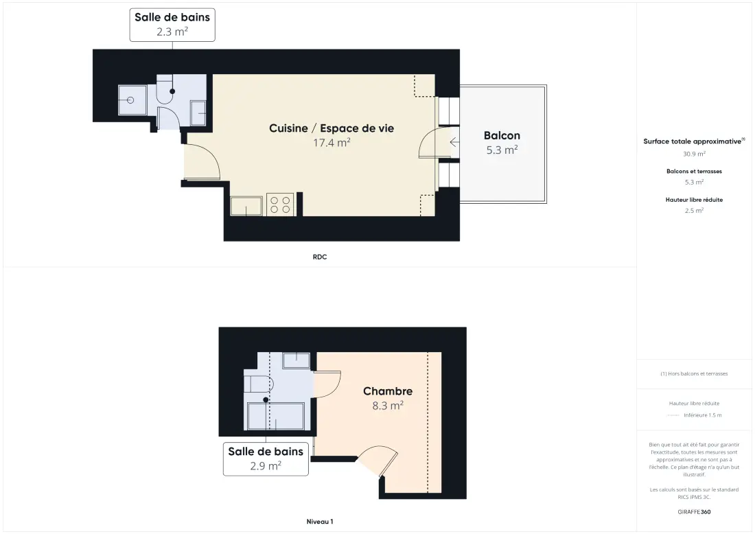 Appartementen in Fouesnant