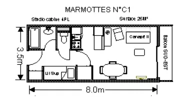 Marmot lakóhely