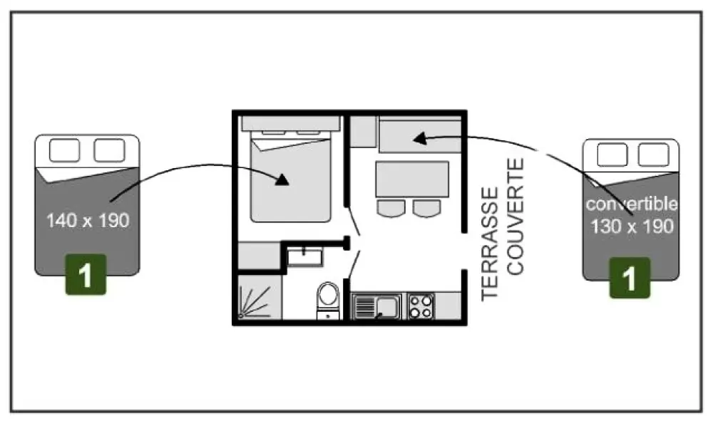 Camping maeva Respire Parfums d'Été 4 étoiles★★★★