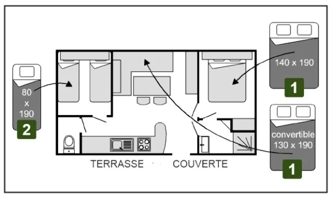 Camping maeva Respire Parfums d'été 4 Sterren★★★★