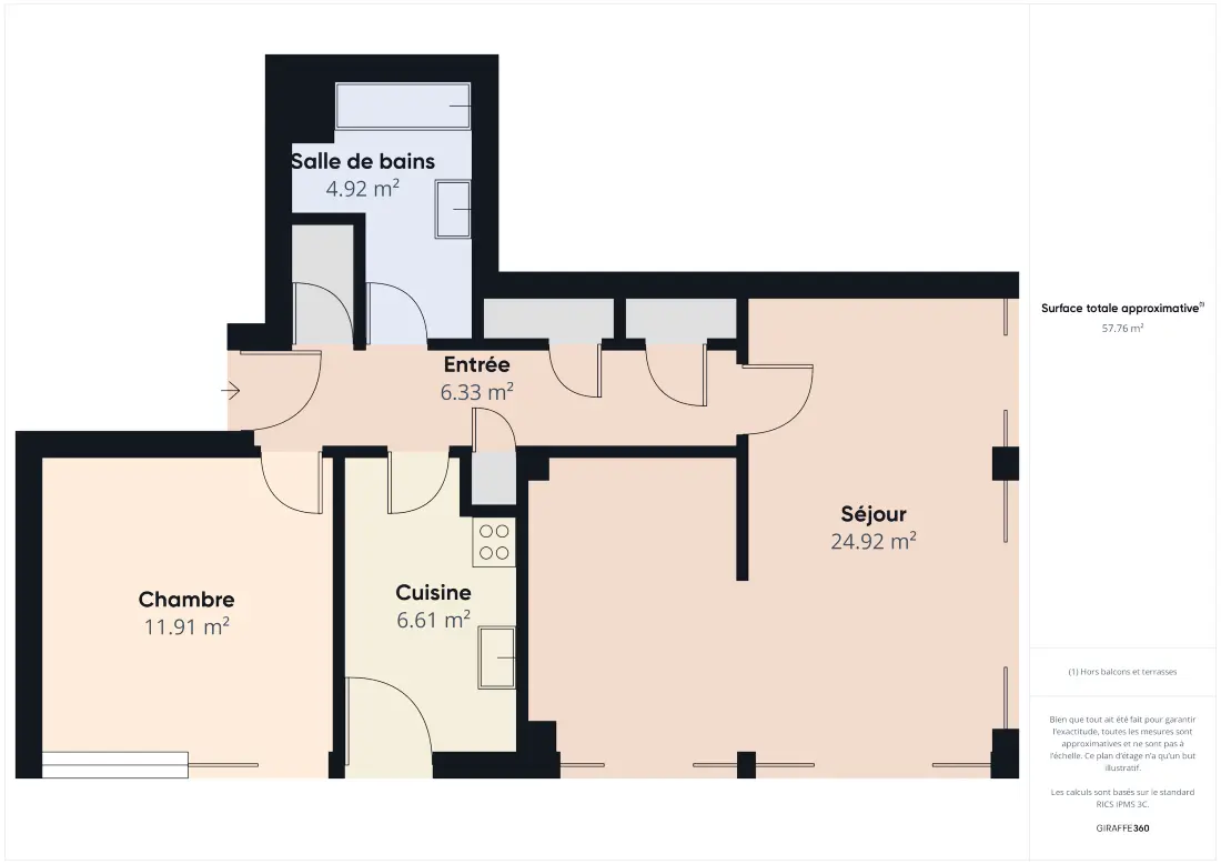 Apartmanok La Baule