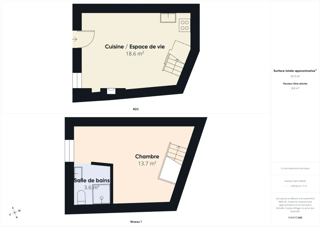 Studio in La Flotte en Ré