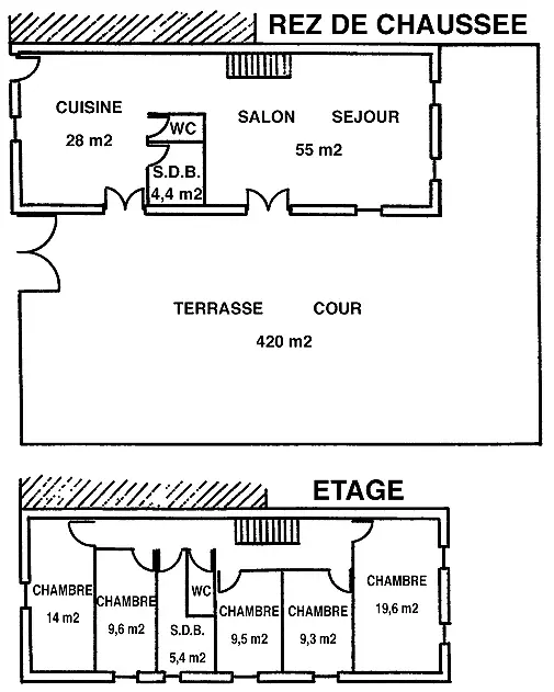 Gîte de France Chez laure 3 épis