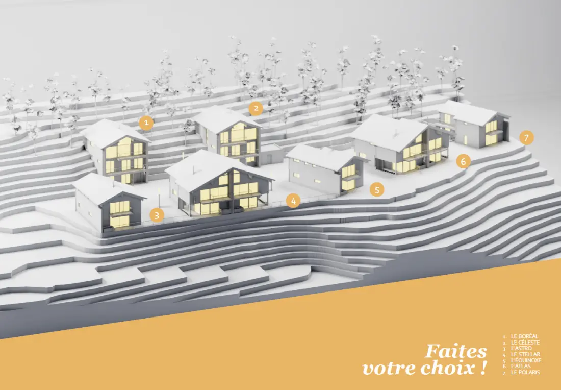 Faházak De La Grande Ourse