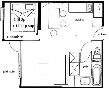 Residence Le Plein Sud