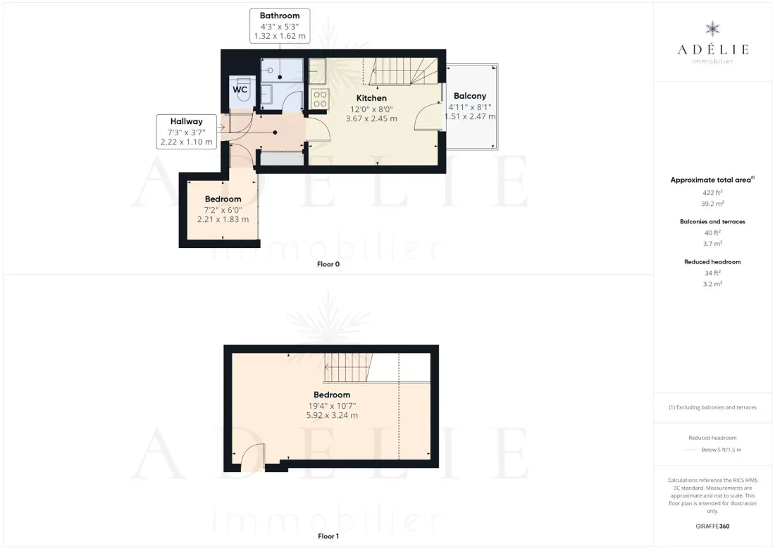 Residence Hauts De La Rosiere