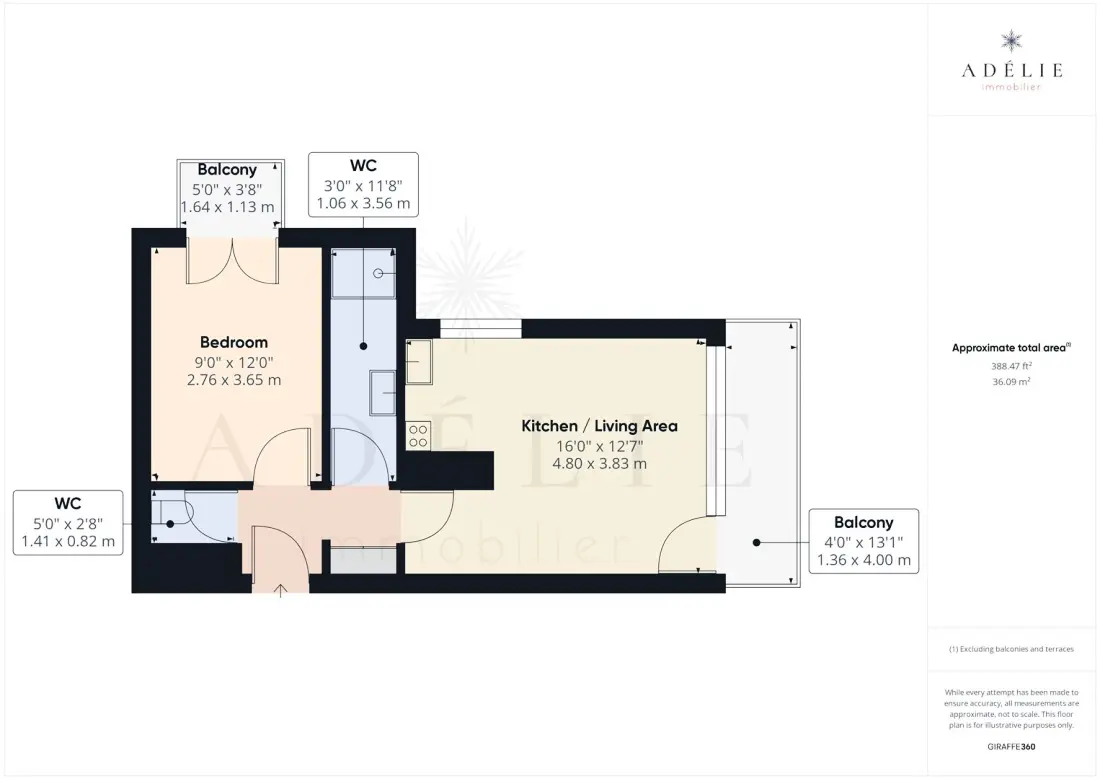 Residence Horizon 1850