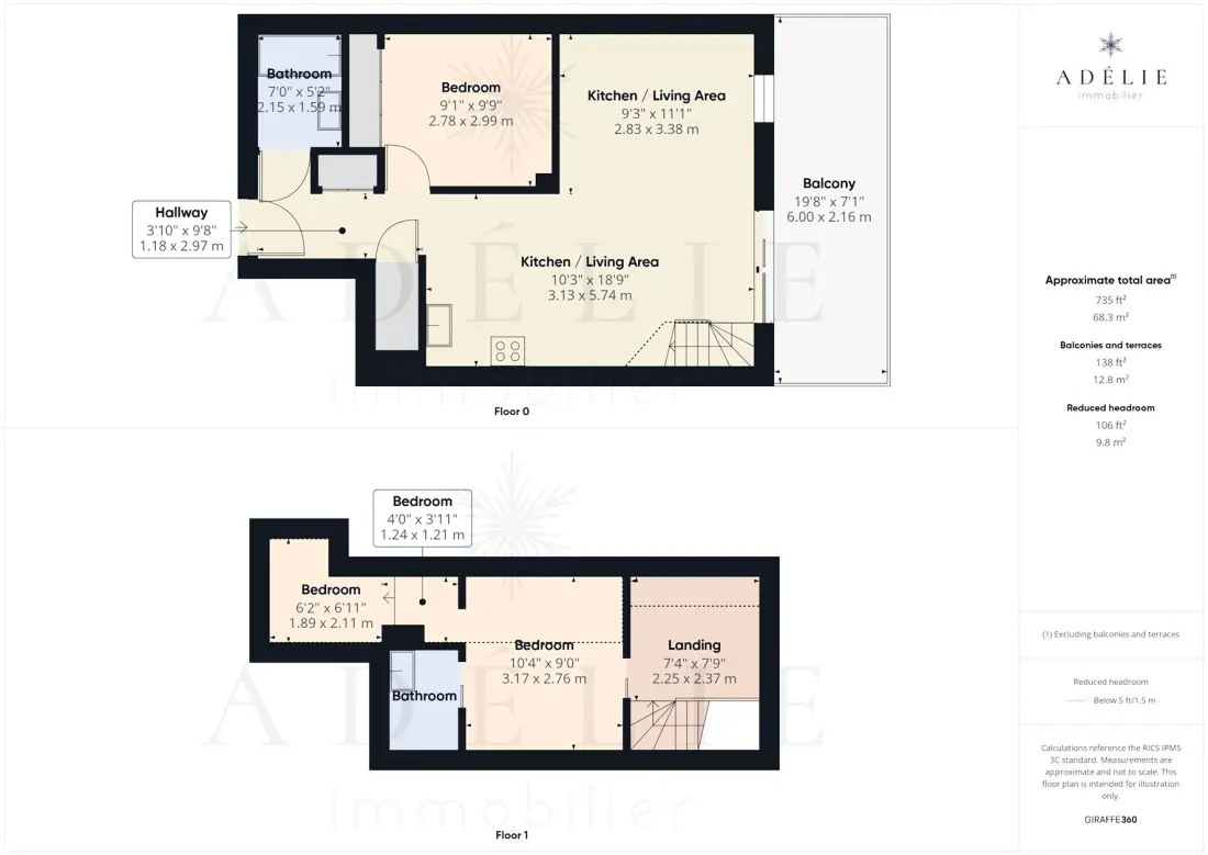 Residence Cimes Blanches