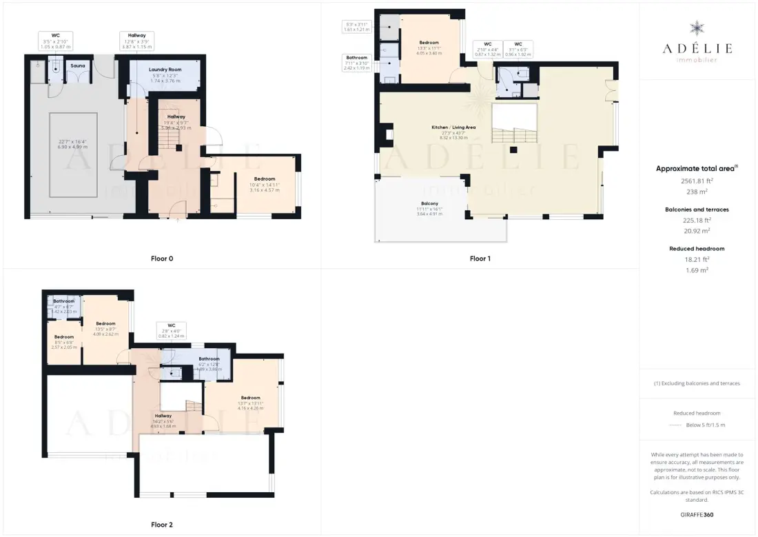Chalet Mil8