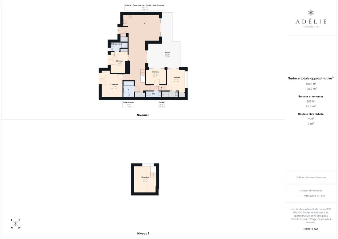 Residence Alpages
