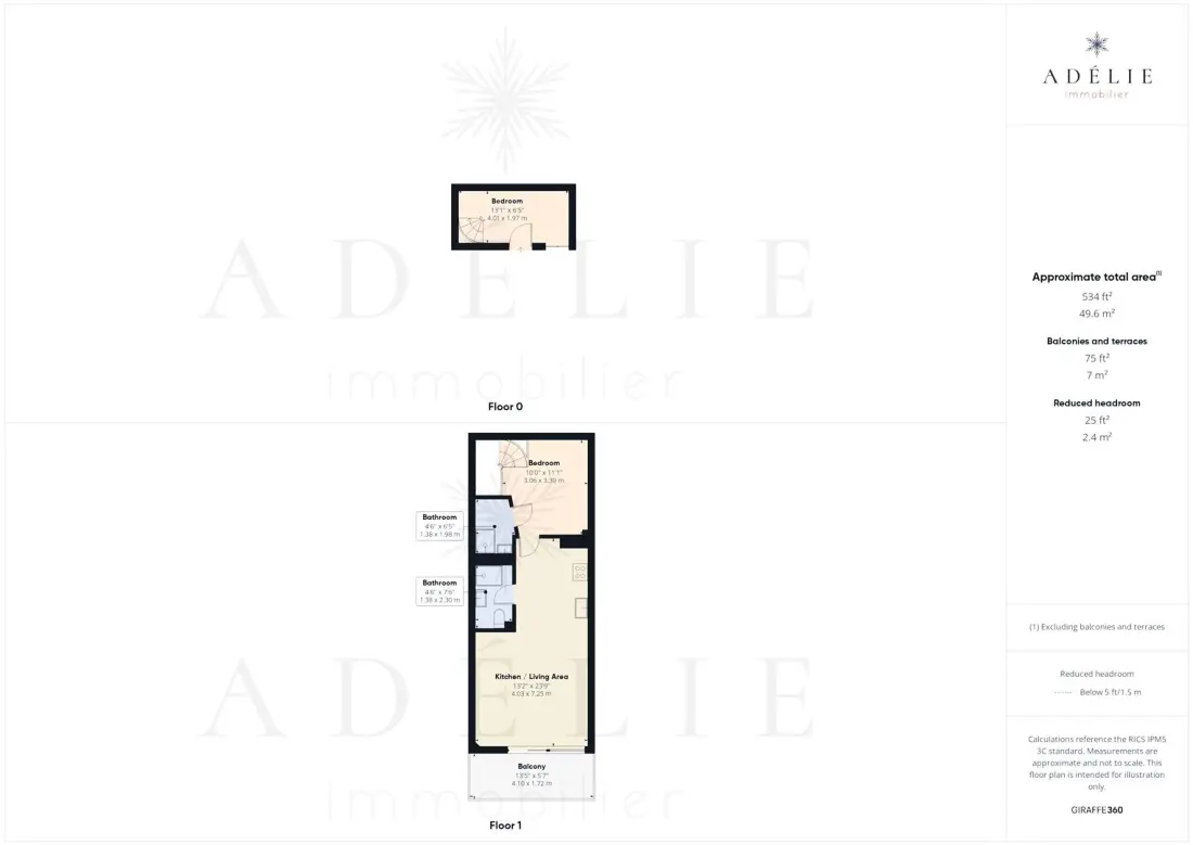 Residence Alpages