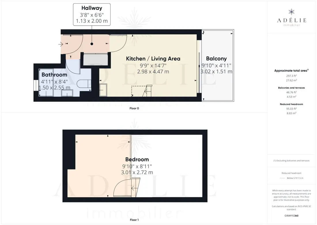 Apartman Balcons Tarentaise