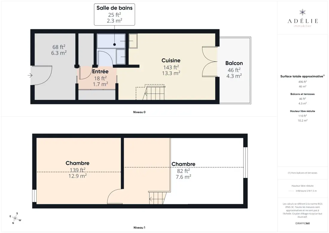 Residence Hauts De La Rosiere