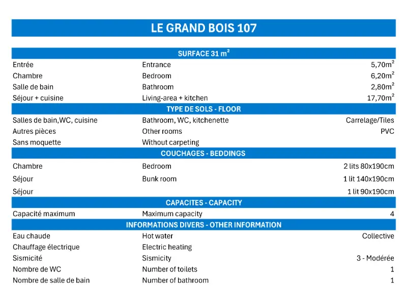 Grand Bois Residence B