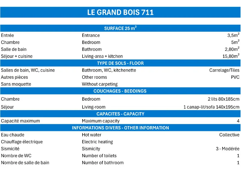 Grand Bois Residence B