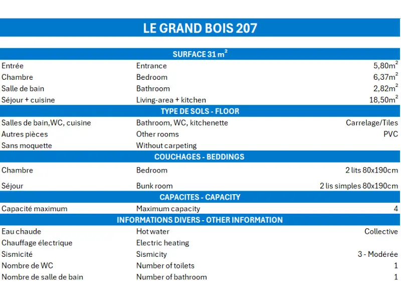 Grand Bois Residence B