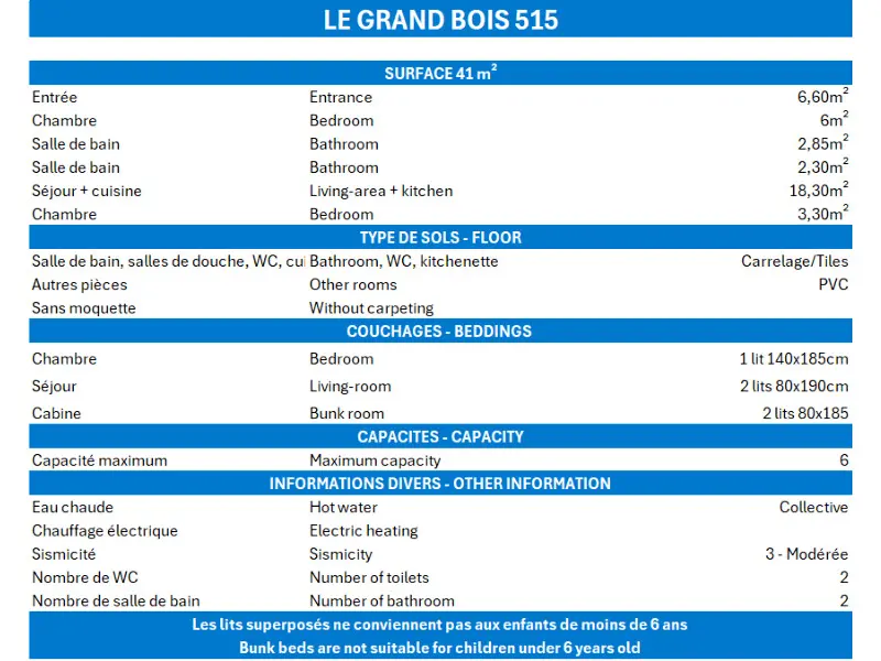 Grand Bois Residence B