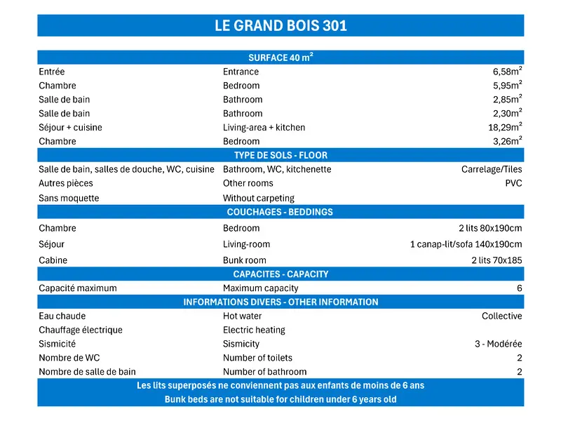 Grand Bois Residence B