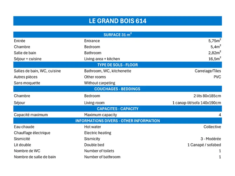 Grand Bois A Residence