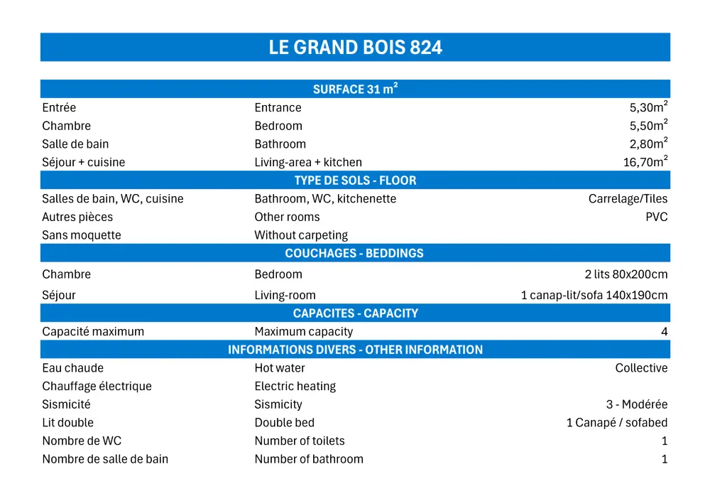 Résidence Grand Bois A