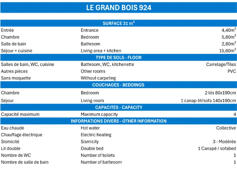 Residence Le Grand Bois A