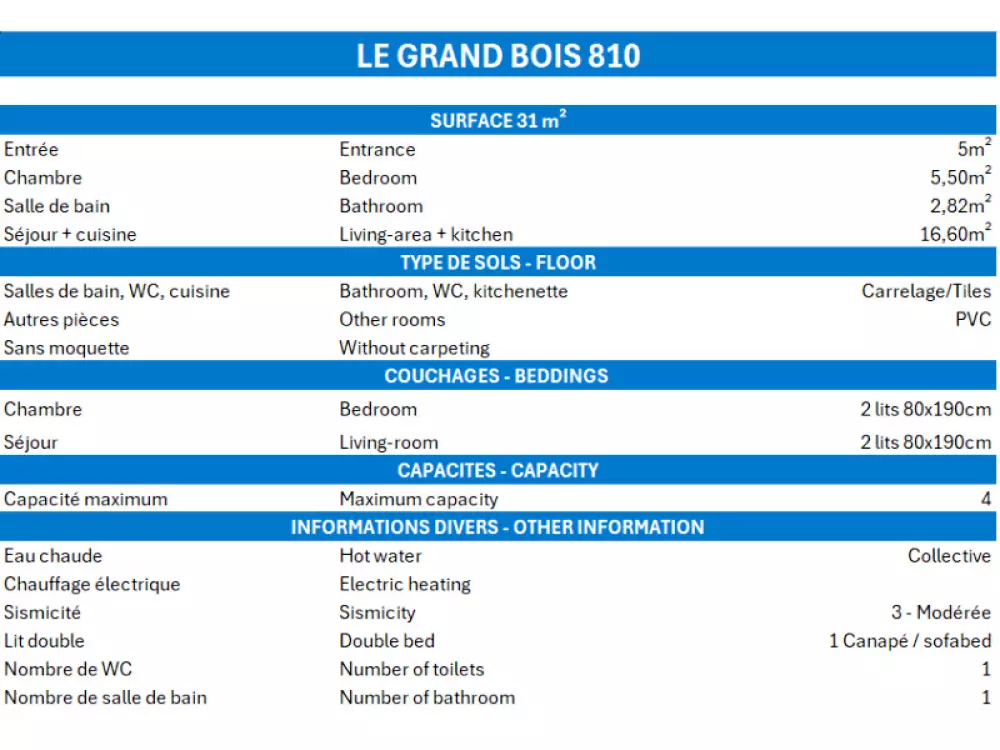 Grand Bois A Residence