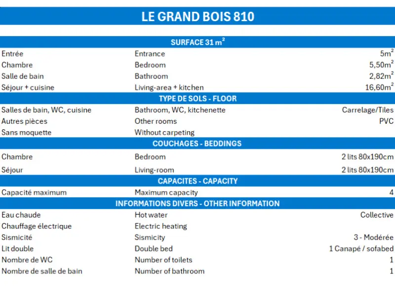 Grand Bois A Residence