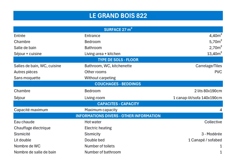 Grand Bois A Residence