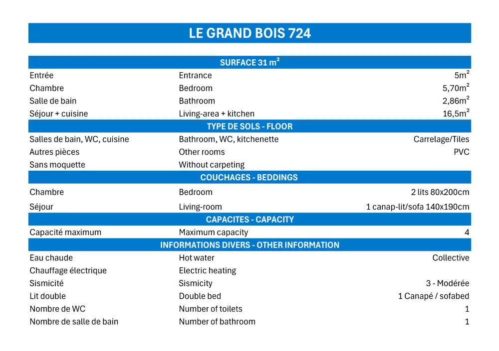 Grand Bois A Residence