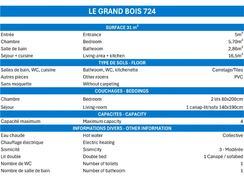 Grand Bois A Residence