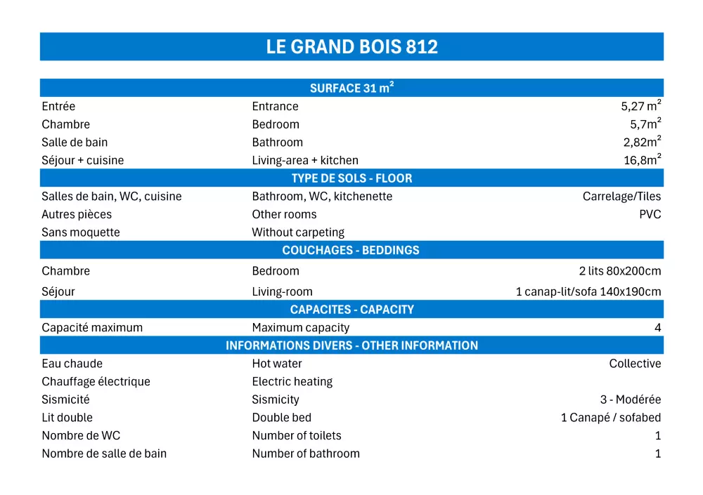 Grand Bois A Residence