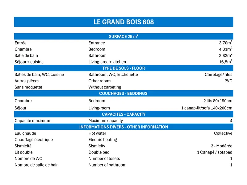 Grand Bois A Residence