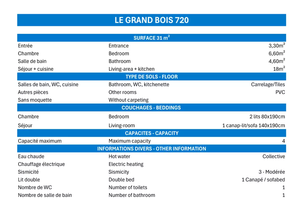 Grand Bois A Residence