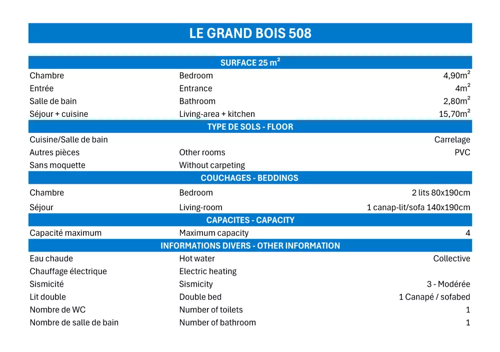 Grand Bois A Residence