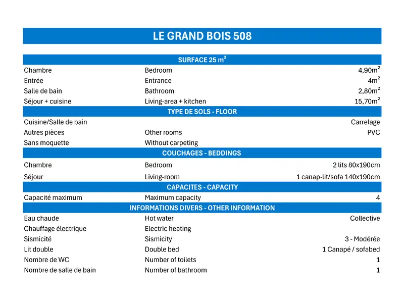 Grand Bois A Residence