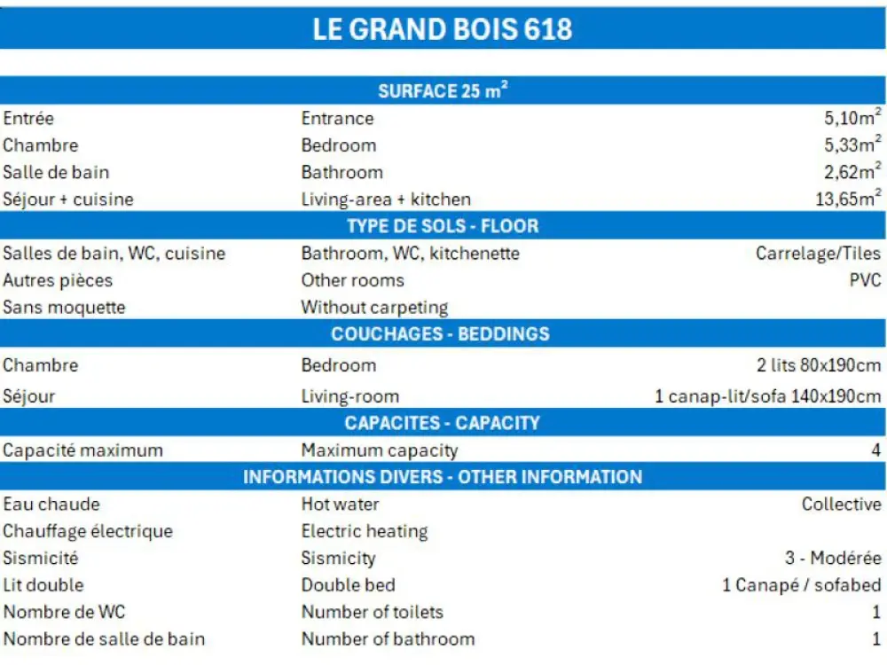 Résidence Grand Bois A