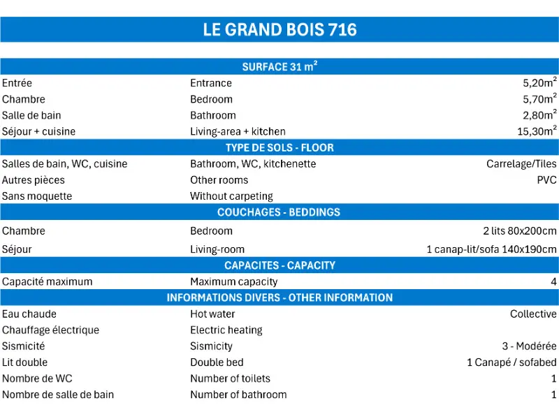 Grand Bois A Residence