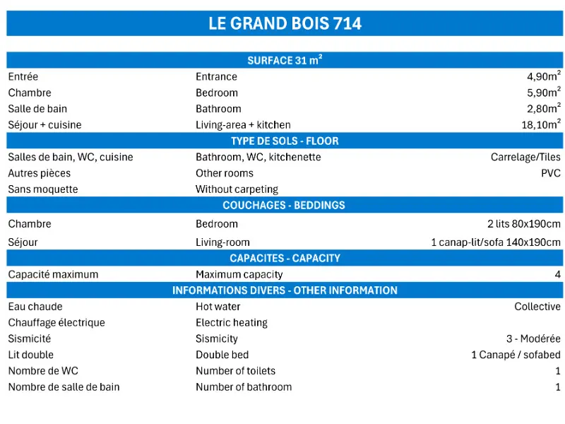 Residence Le Grand Bois A