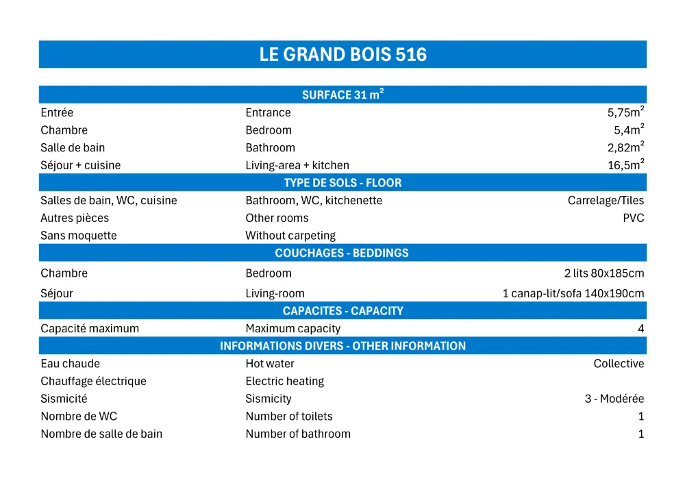 Résidence Grand Bois A